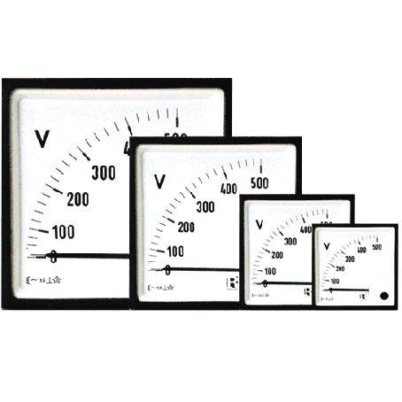 Analog panel meters in several sizes